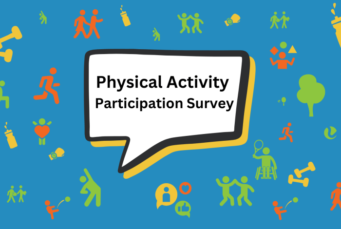 2025 Physical Activity Participation Survey